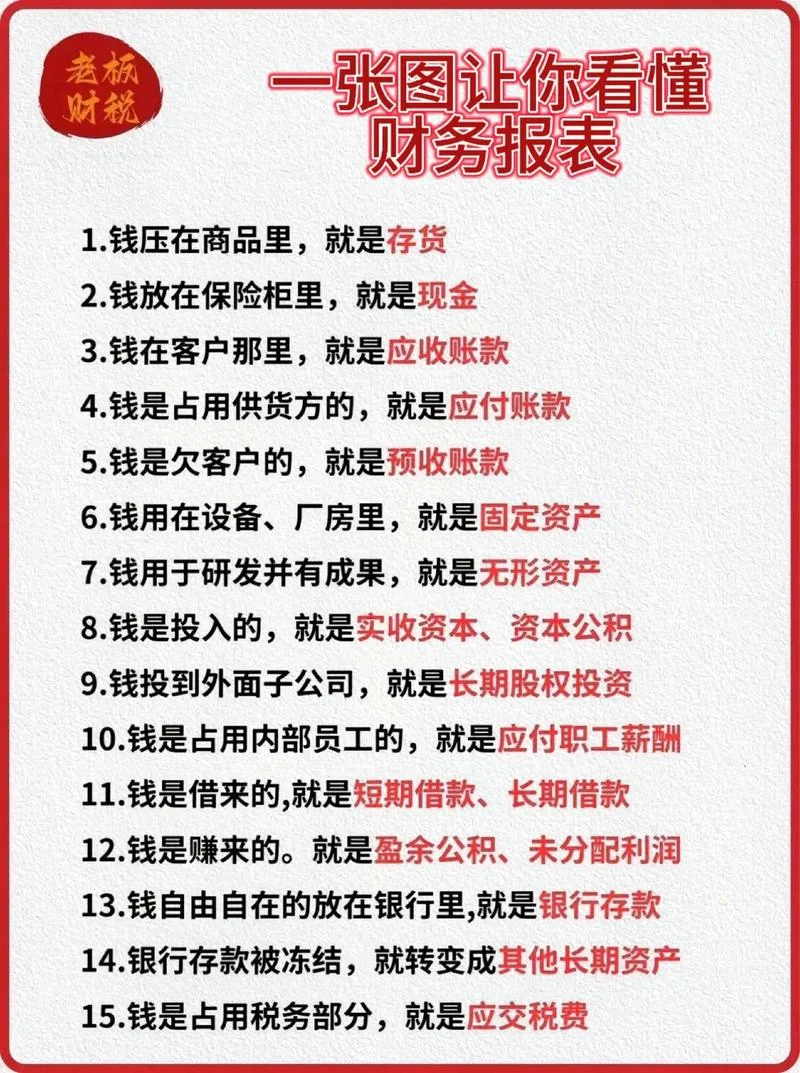 如何查一个公司的财务状况_2