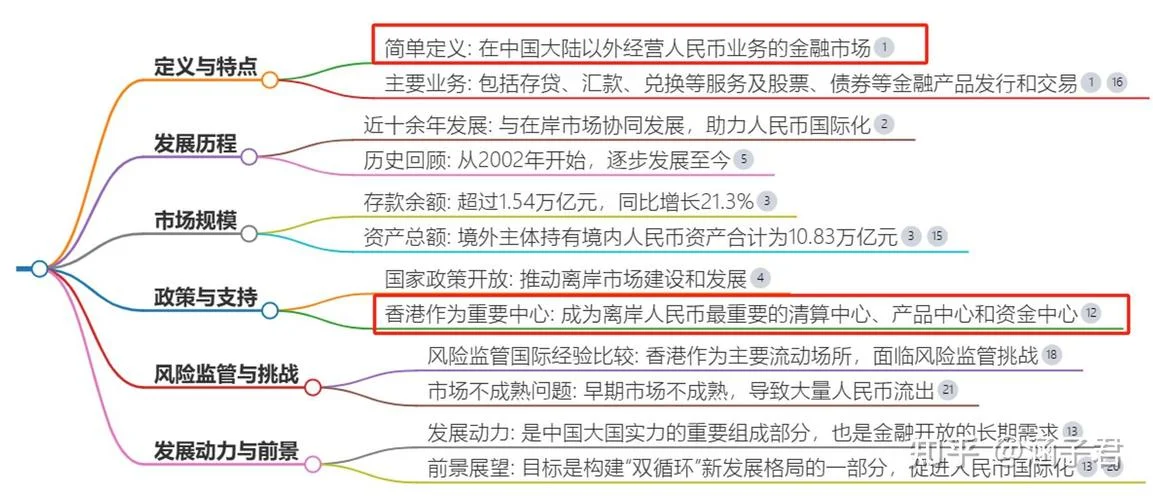 复旦金融专业考研真题_1