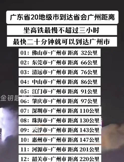 广州佛山距离多少公里_1