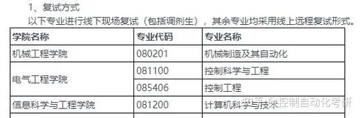 自动化考研都考啥_2
