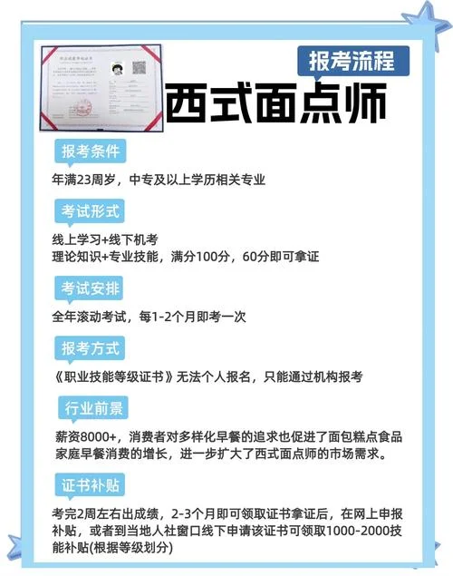 西式面点师报考条件_1