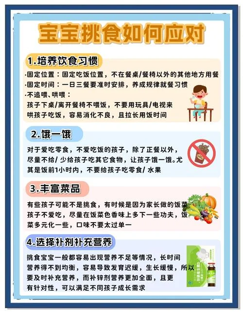孩子一直消化不良怎么办-消化不良怎么治