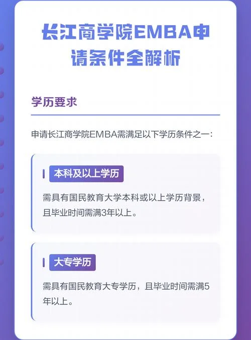办理商学院的条件_2