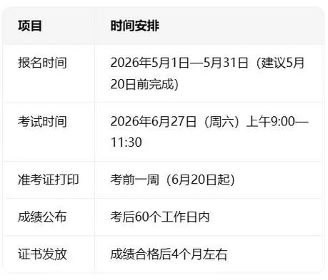长沙营养师报考时间表-长沙营养师报考时间表