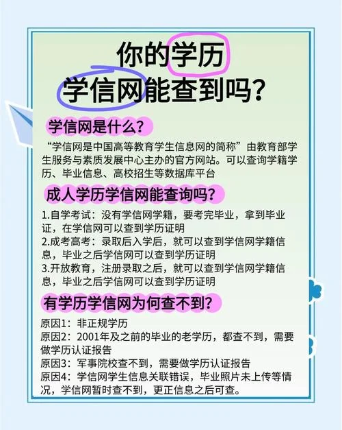查学历在哪个网站查询_1
