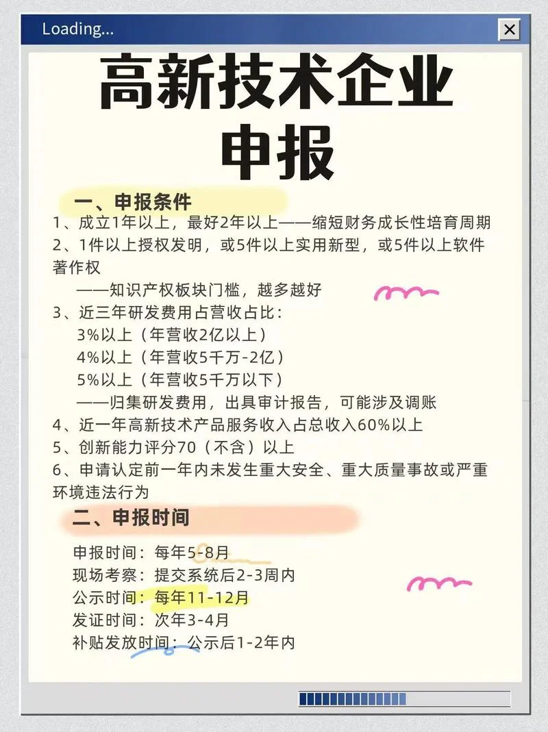 高新技术企业满足条件_1