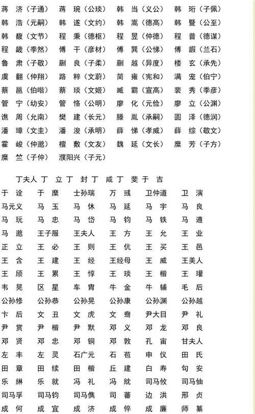 古代商号起名60个字-古代商号起名，60 字。
