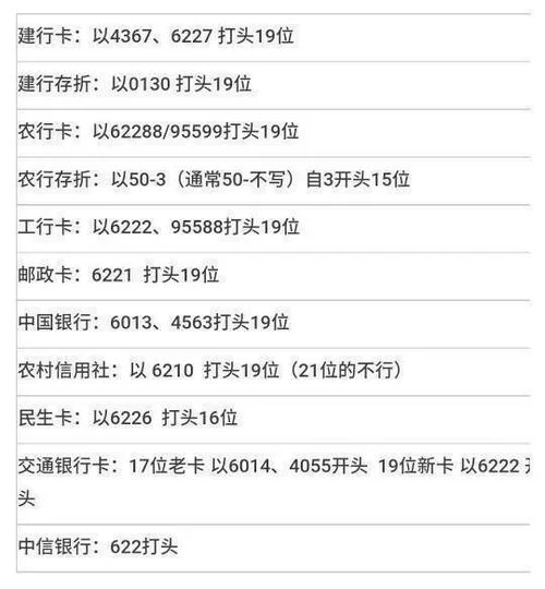 如何查银行卡卡号码_2