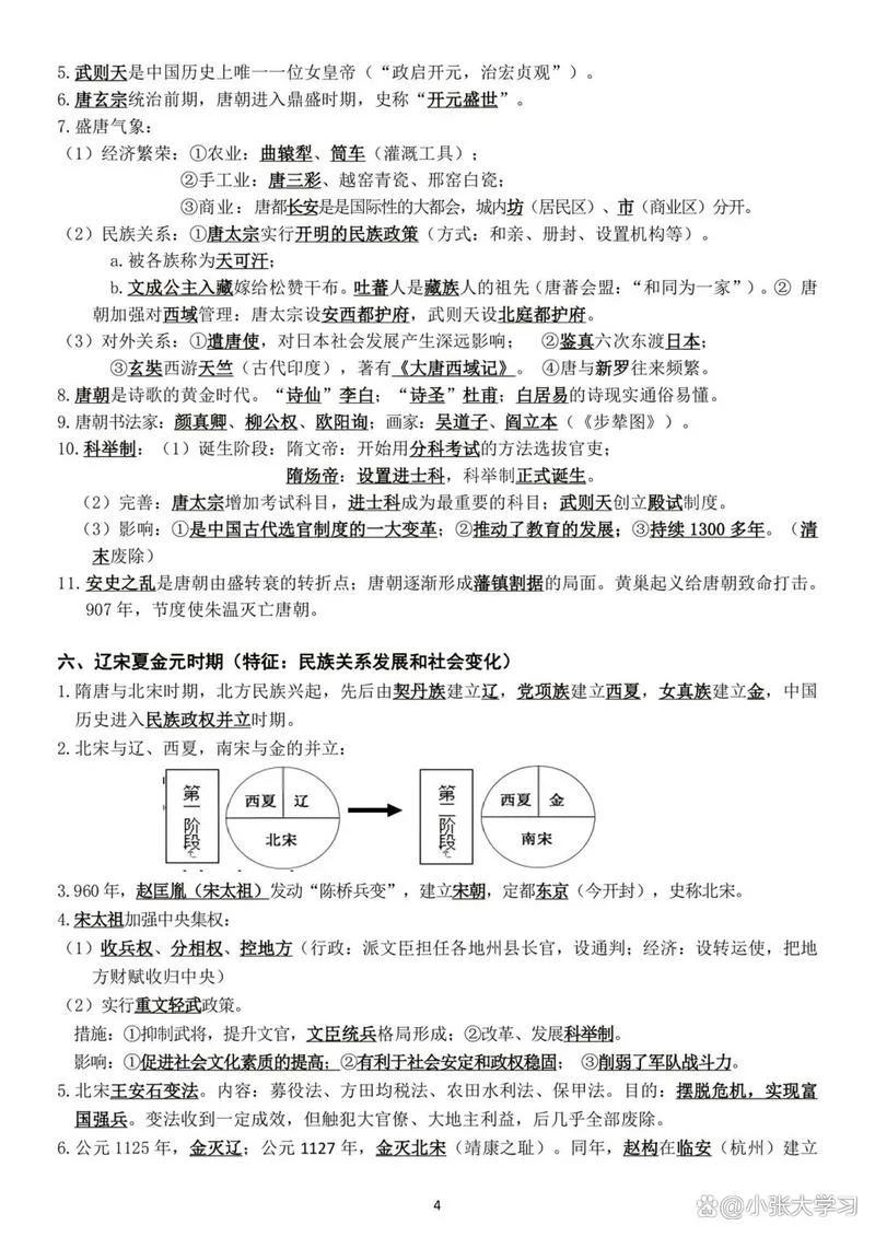 初三历史复习备考策略_1