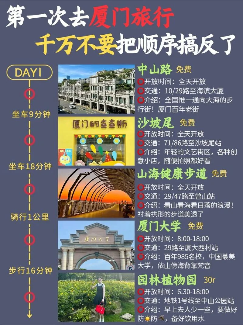 厦门自由行三日游攻略_1