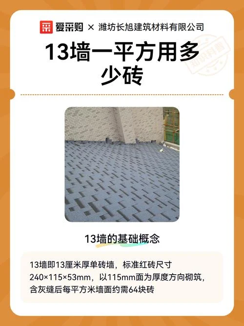 一平方墙要多少砖_2