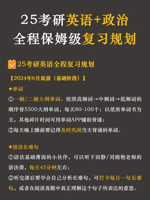考研英语阅读时间_1