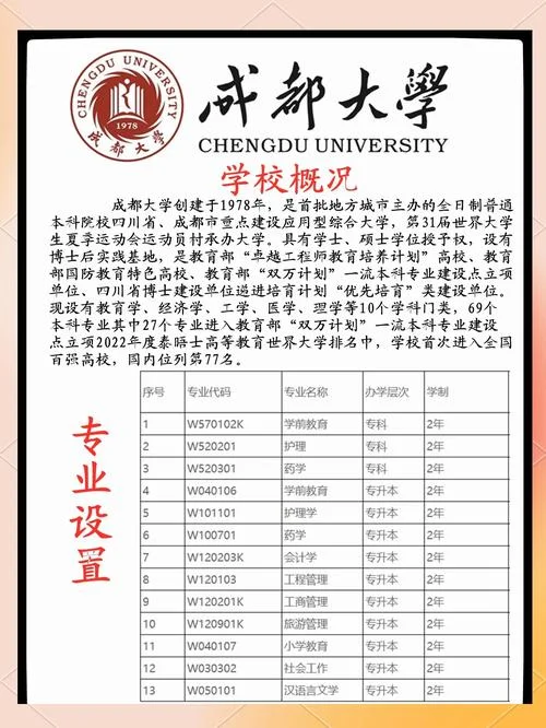 报考自考大学_1