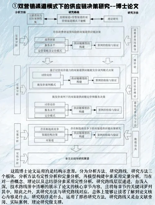 获取项目根路径_1