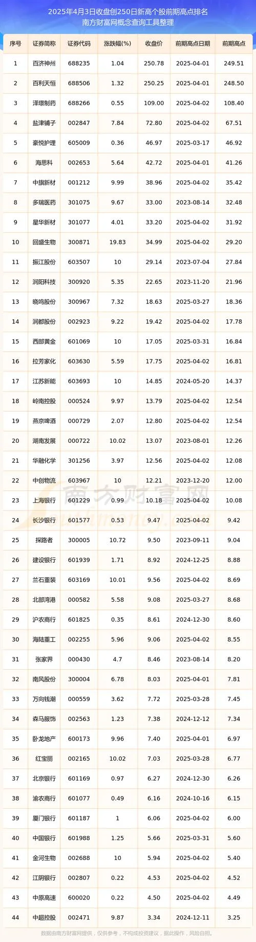 今日买什么股票最赚钱_2