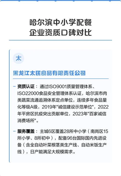 配餐资质需要什么_1