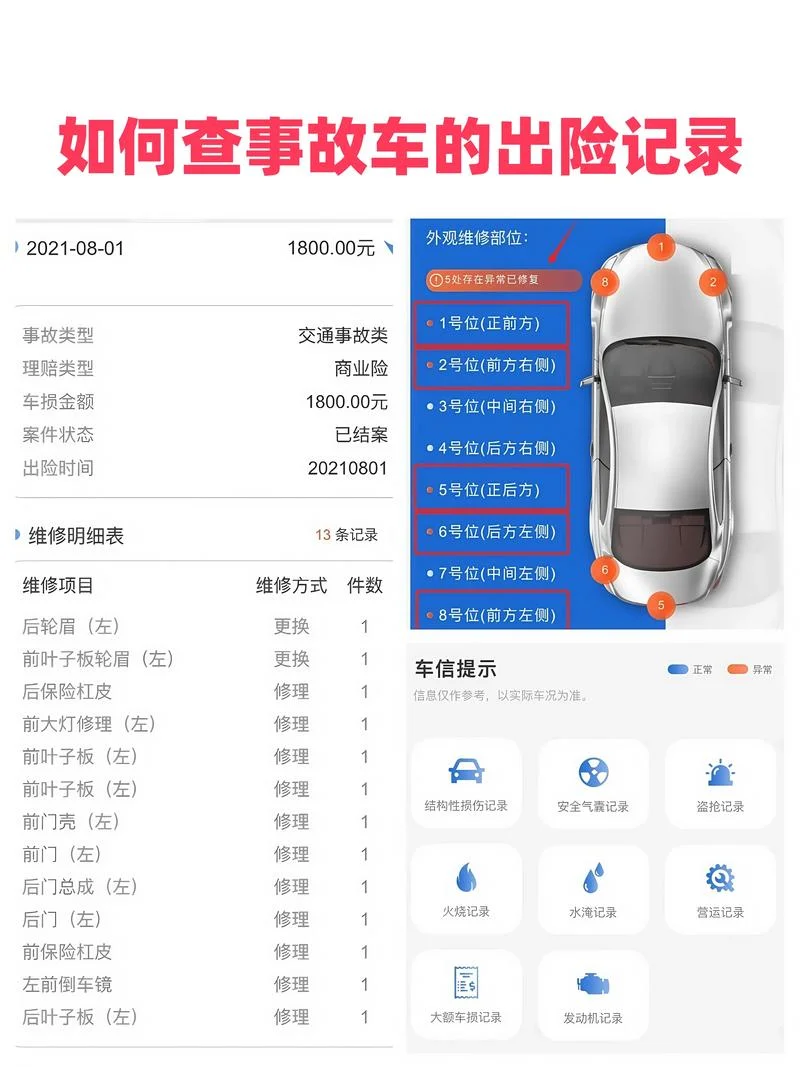 二手车如何查保险记录_1