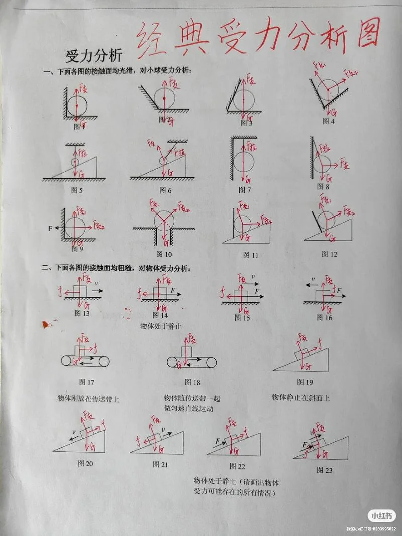 力的图示怎么画例子_1