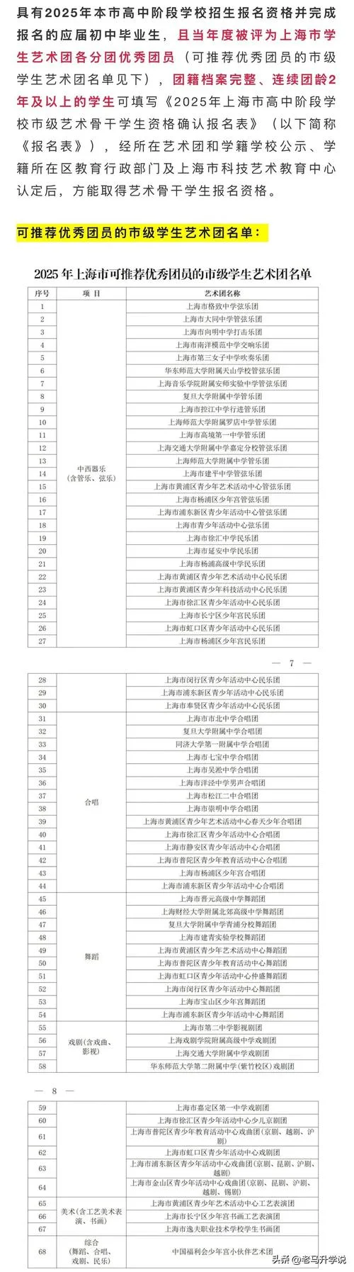 上海市考报名条件_2