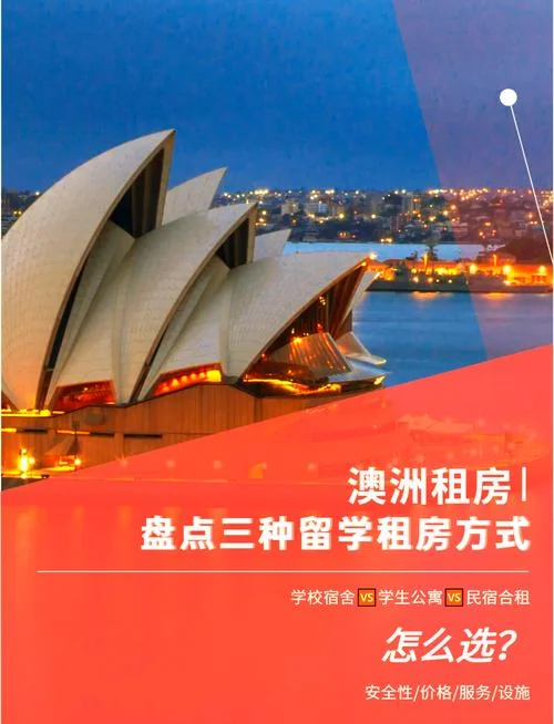 悉尼留学生房租多少钱-悉尼留学租金