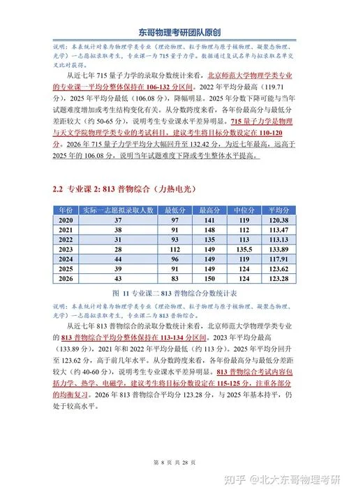 北京师范大学广编考研_1