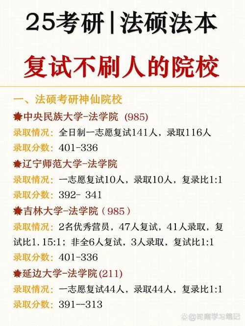九月份如何开始复习法硕考研-法硕九月复习指南