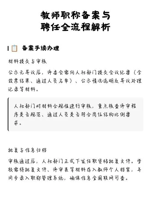 有职称不聘任怎么办_2