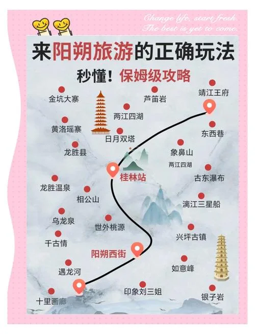 阳朔漓江景点介绍-