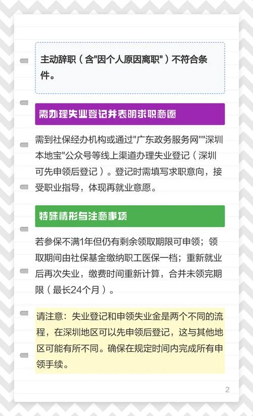 深圳失业保险领取条件_1