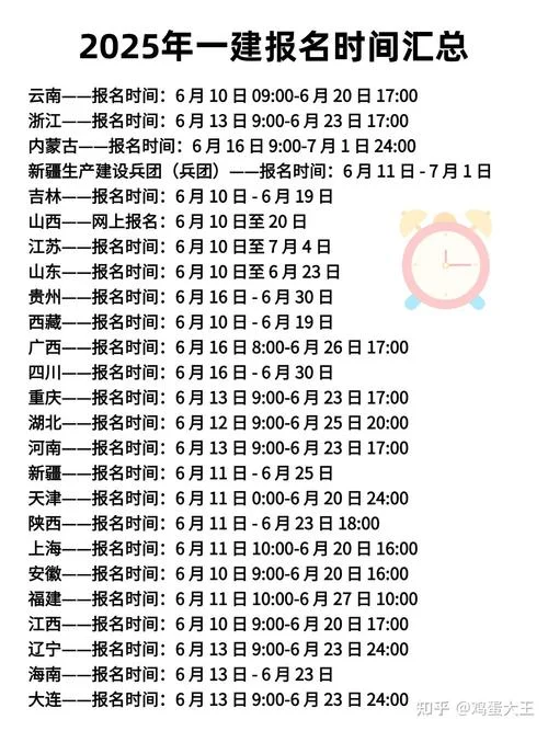 一建要多少年_2
