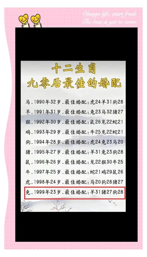 1996年属猪的是什么命-1996 年属猪命