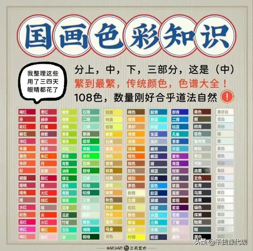 古代颜色名称出处_1