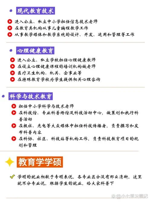 教育方面的考研_1