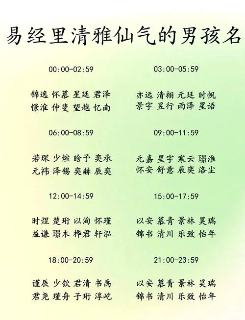 男孩起名楚辞周易_1