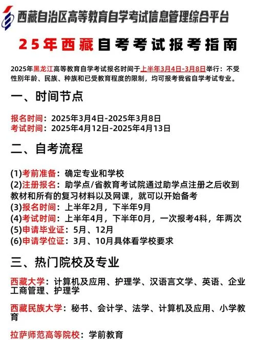 自考怎么报名流程_1