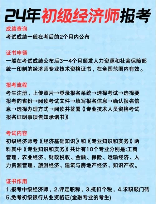 金融师报考条件-金融师报报考条件