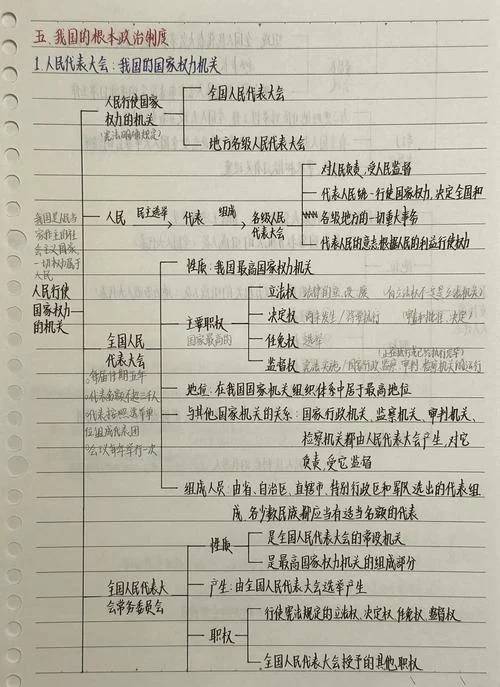 什么是我国的根本政治制度_2