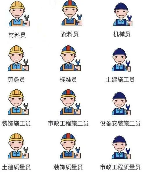 工程公司都需要什么人-工程公司招聘需求