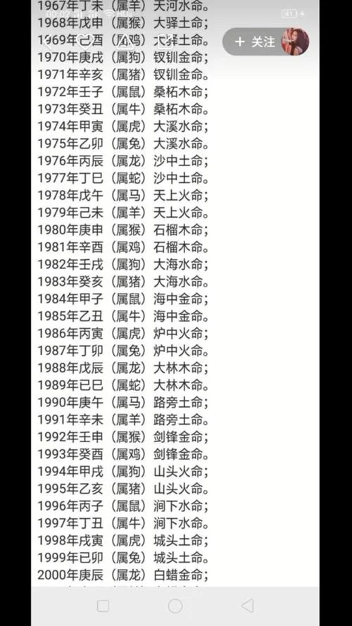 1978年属马火命缺什么-1978 马火命缺什么