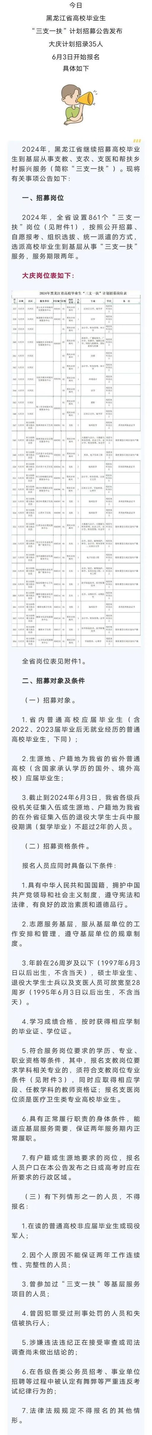 黑龙江三支一扶报考条件_1