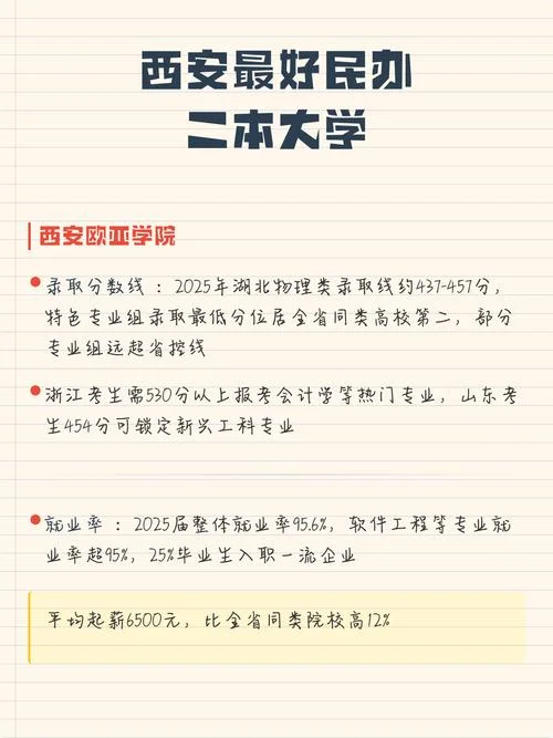 全国最好的民办二本_1