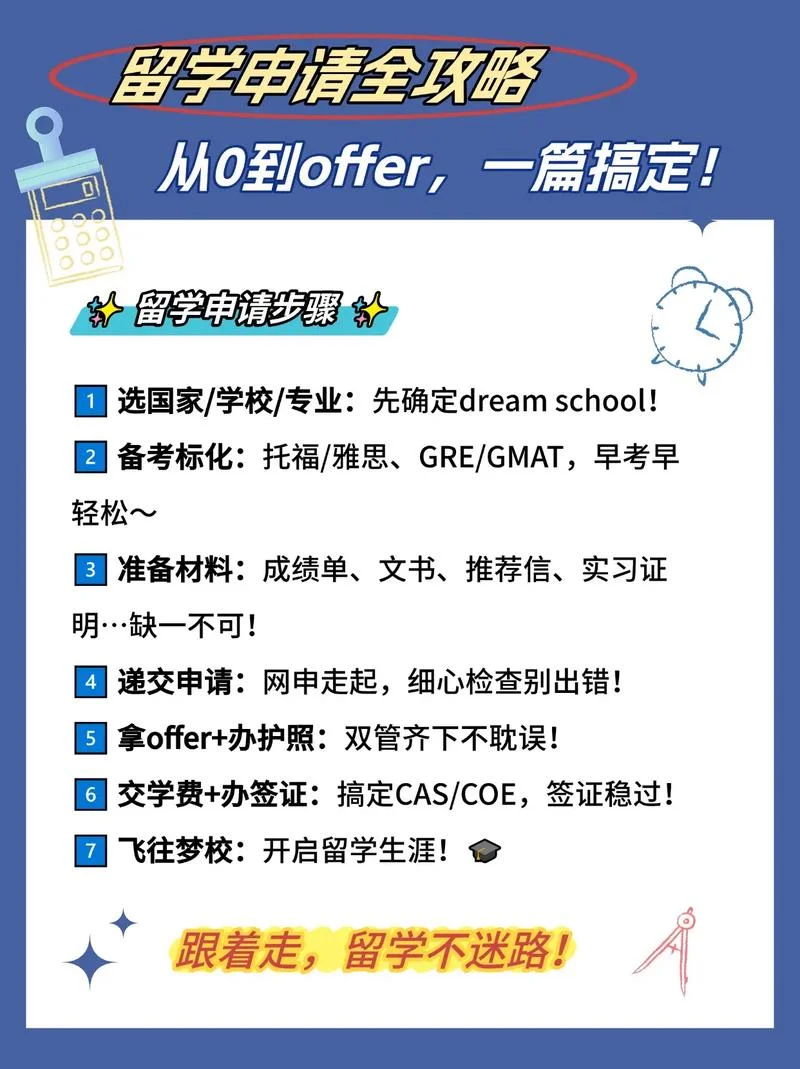 留学申请offer_1