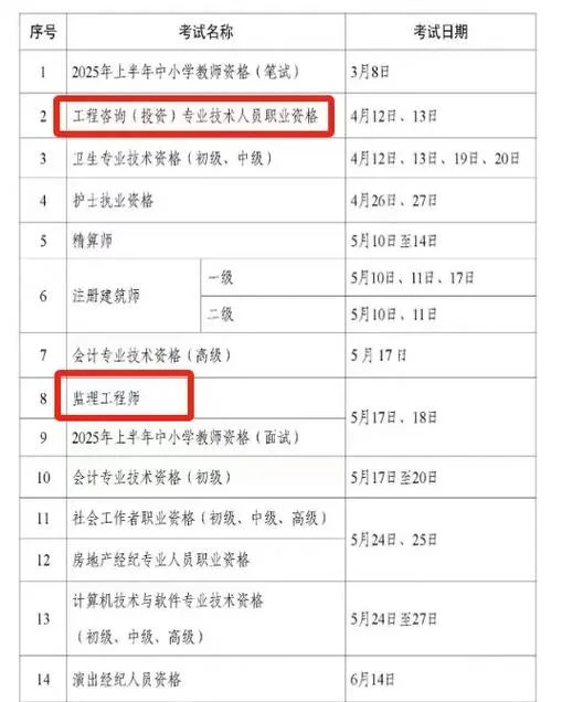 一建二建考试时间2023_2