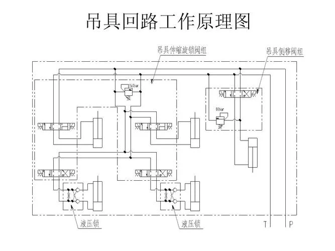 浮动广告工作原理_1