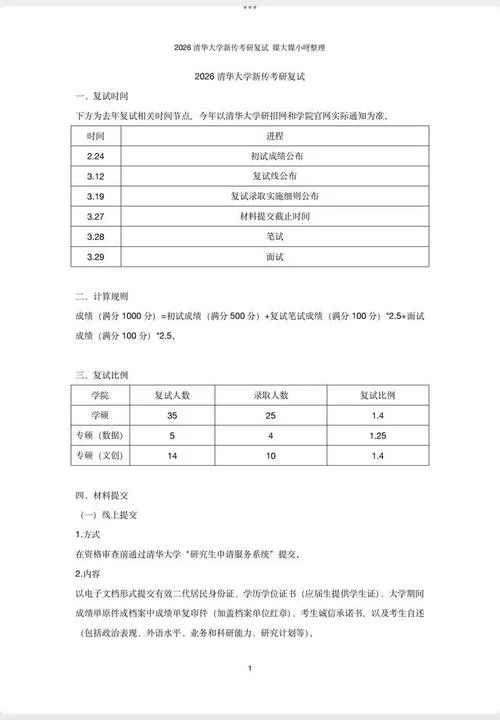 清华大学生考研的比例-清华考研比例高