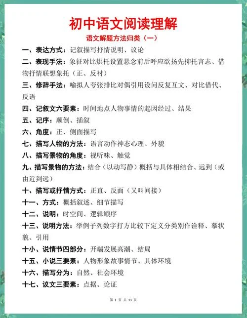 初中语文阅读理解怎么做-初中语文阅读题解题方法