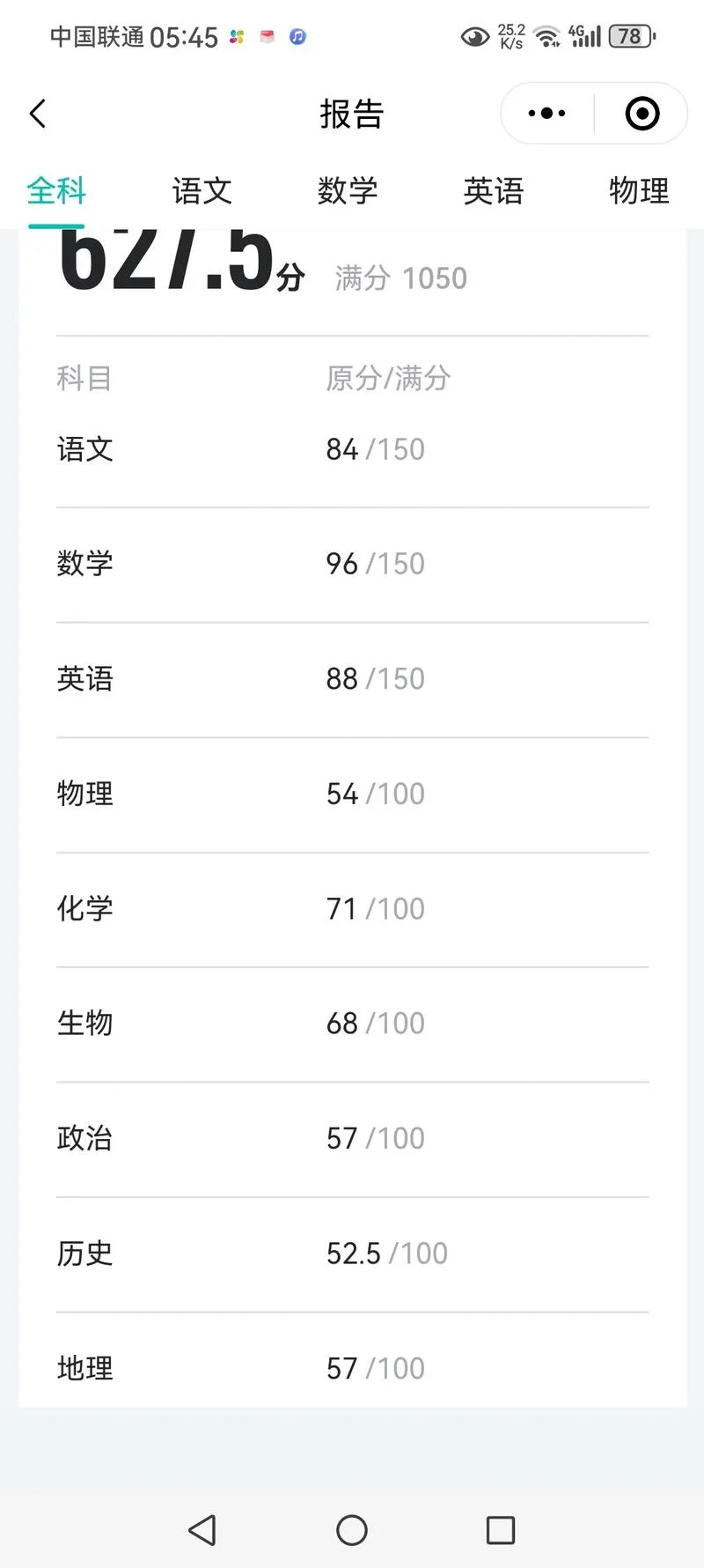 2018年高一合格考成绩_2