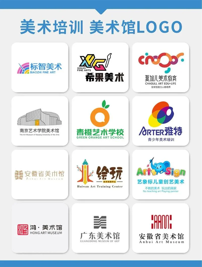 艺术类培训公司名称_2