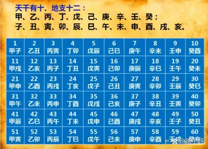 最准免费八字算命_2