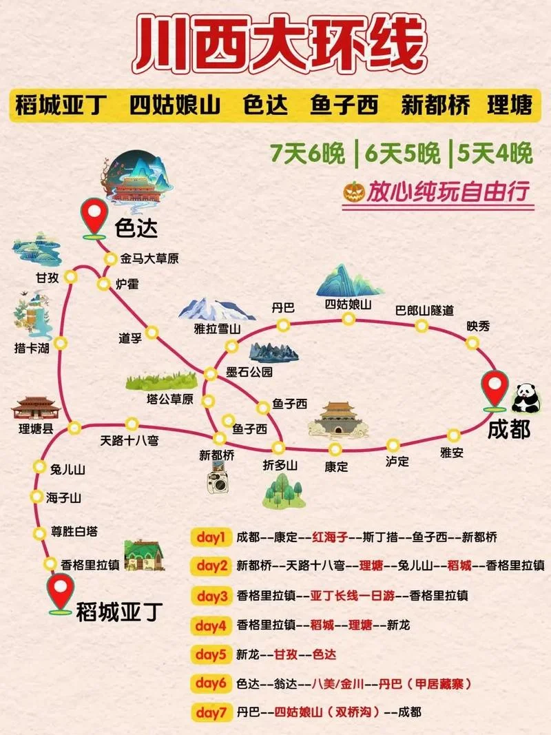 四川旅游攻略自驾游_2